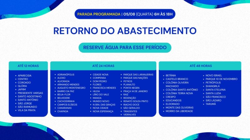 Manutenção na Ponta do Ismael afeta água em Manaus