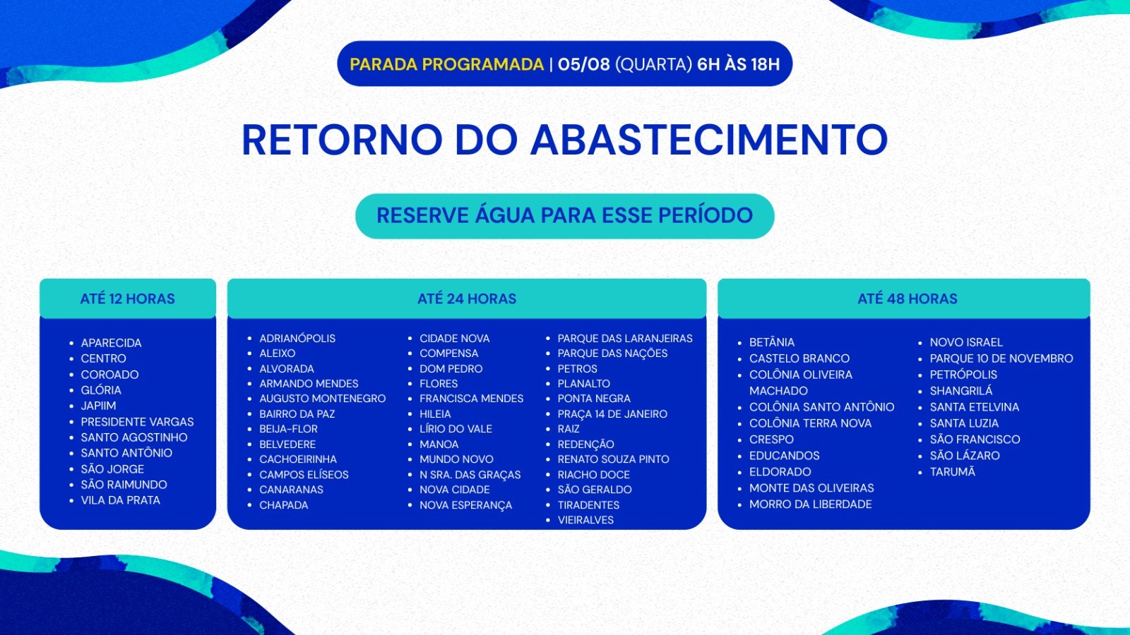 Manutenção na Ponta do Ismael afeta água em Manaus